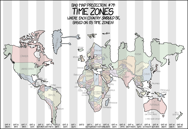 Image: XKCD